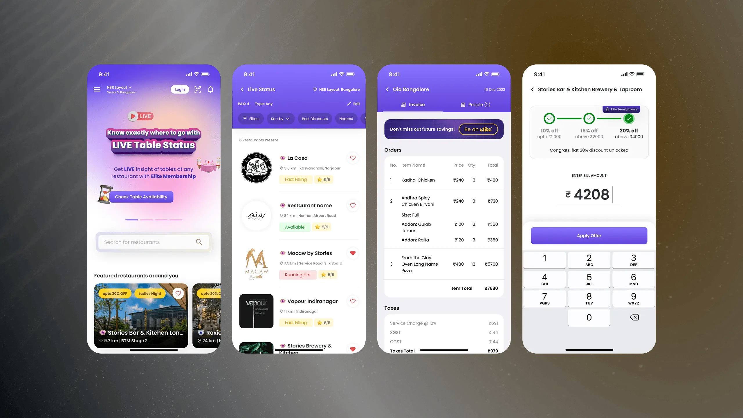 Elite B2C App