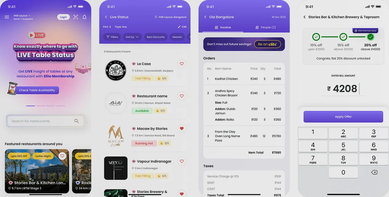 Elite B2C App